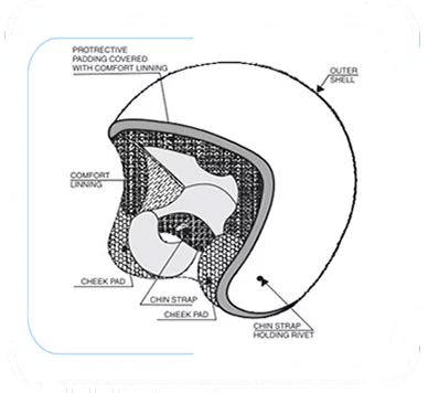 OPEN FACE HELMET